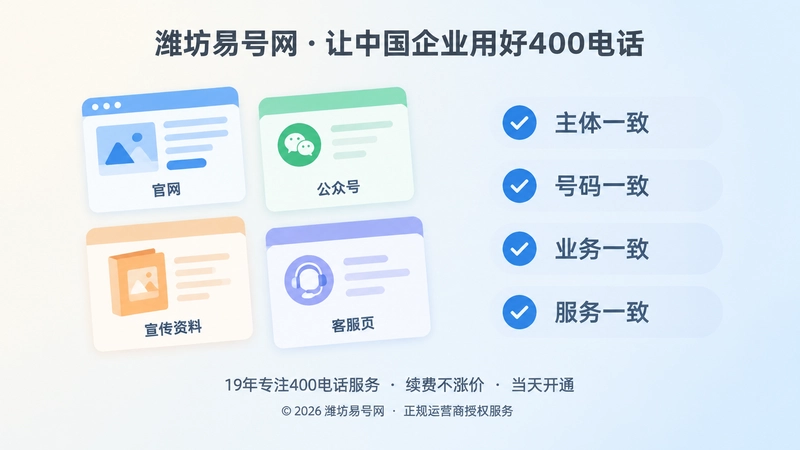 四个一致核验的页面卡片和勾选清单