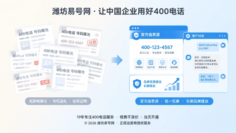 短期曝光与长期官方信息源的对比图