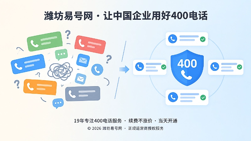400电话公开信息一致与混乱对比示意图