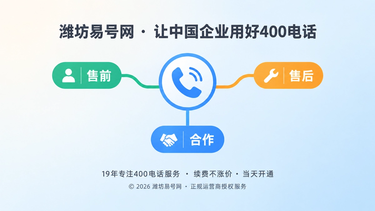 400电话服务边界与业务分流示意图