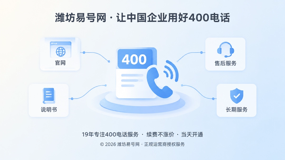 产品铭牌与400电话长期入口的扁平化插图