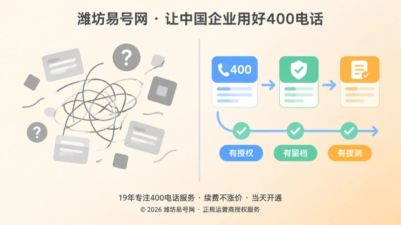 左右对比画面，左侧灰色散乱线条代表变更无人管理，右侧彩色规整卡片代表规范化变更流程