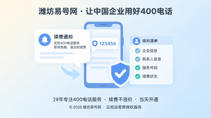 400电话续费通知核验：验证码、合同与后台权限