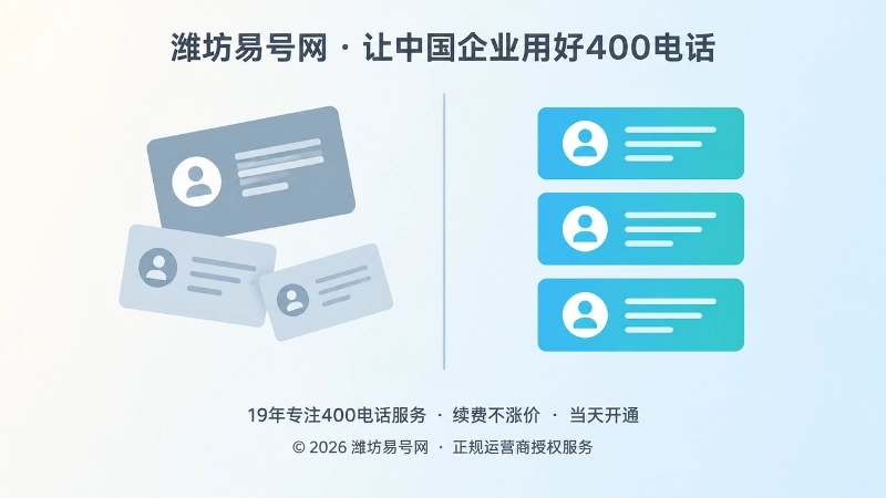 号码历史信息混乱与品牌归属清晰对比示意图