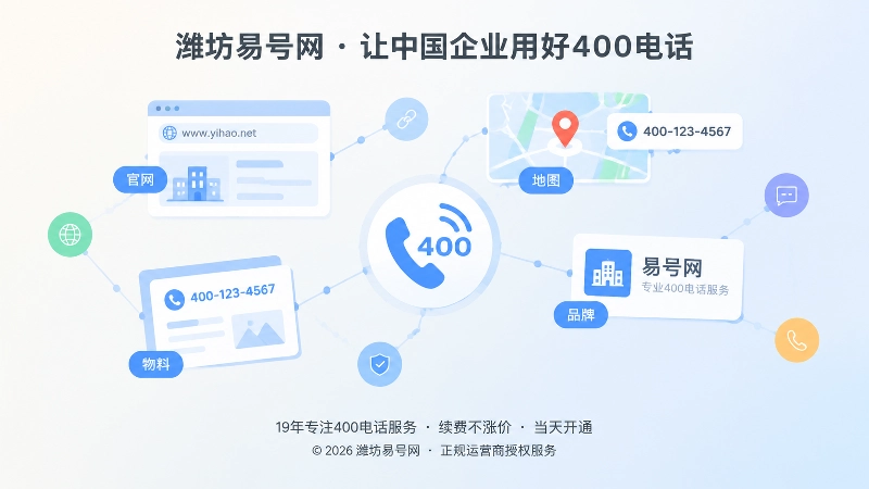 抽象场景式扁平插画展示公开信源与400电话信息一致