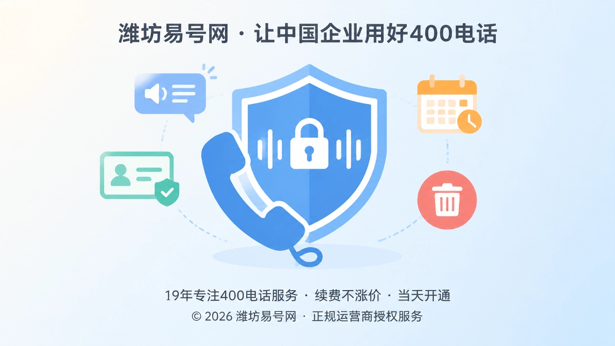 400电话通话录音治理聚焦示意